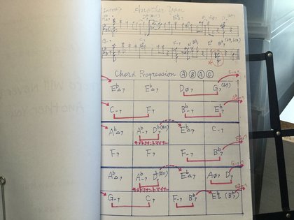 “安藤具隆さん